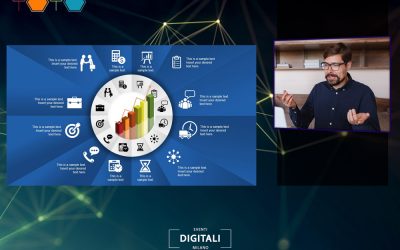 Webinar aziendale a Milano: come organizzarlo senza intoppi tecnici